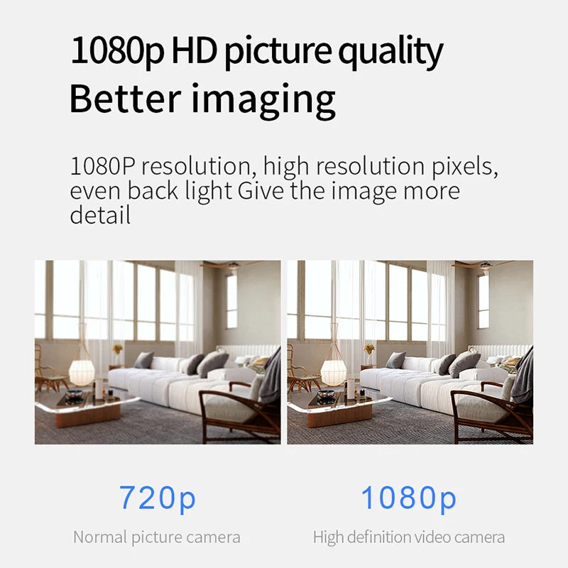VoltZen™ 1080P Smart WiFi Camera | Baby Monitor + Home Security with Night Vision